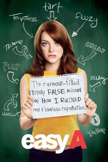 Easy A (2010) | Elizabethtown (2005) (+9 more)